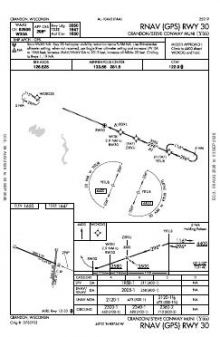 RNAV (GPS) RWY 30 chart preview