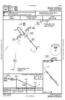 RNAV (GPS)-A chart preview