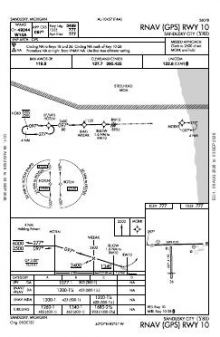 RNAV (GPS) RWY 10 chart preview