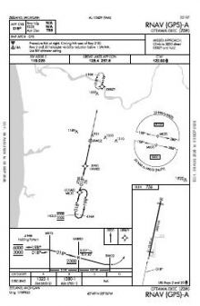 RNAV (GPS)-A chart preview