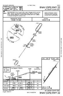 RNAV (GPS) RWY 22 chart preview