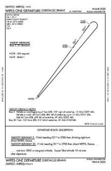 WIPES ONE (OBSTACLE) (RNAV) chart preview