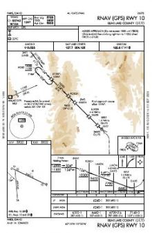 RNAV (GPS) RWY 10 chart preview