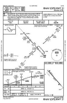 RNAV (GPS) RWY 31 chart preview