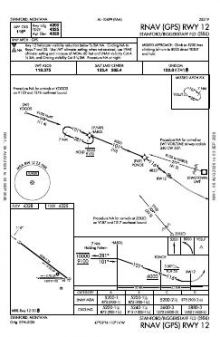 RNAV (GPS) RWY 12 chart preview