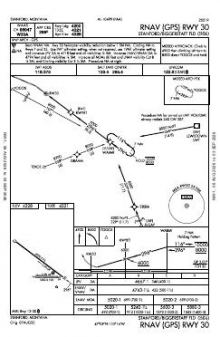RNAV (GPS) RWY 30 chart preview