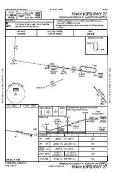 RNAV (GPS) RWY 27 chart preview