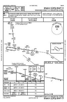 RNAV (GPS) RWY 09 chart preview