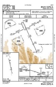 RNAV (GPS)-A chart preview