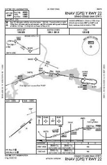 RNAV (GPS) Y RWY 22 chart preview