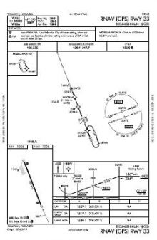 RNAV (GPS) RWY 33 chart preview