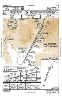 LDA RWY 19 chart preview