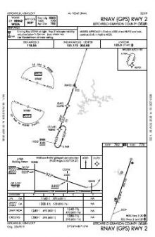 RNAV (GPS) RWY 02 chart preview