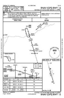 RNAV (GPS) RWY 16 chart preview