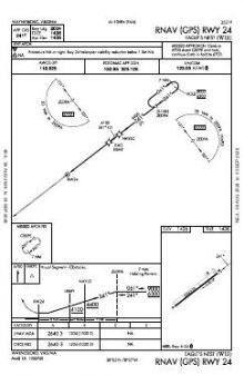 RNAV (GPS) RWY 24 chart preview