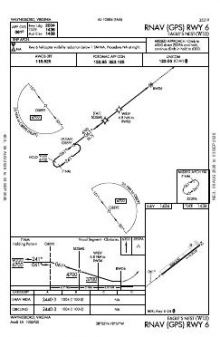 RNAV (GPS) RWY 06 chart preview