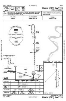 RNAV (GPS) RWY 18 chart preview