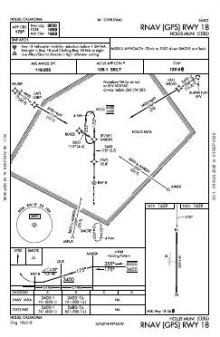RNAV (GPS) RWY 18 chart preview