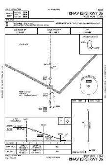 RNAV (GPS) RWY 36 chart preview