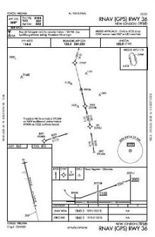 RNAV (GPS) RWY 36 chart preview