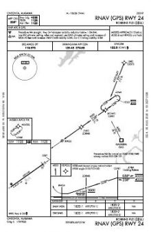 RNAV (GPS) RWY 24 chart preview