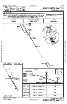 RNAV (GPS) RWY 14 chart preview