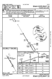RNAV (GPS) RWY 32 chart preview
