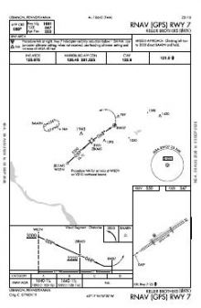 RNAV (GPS) RWY 07 chart preview