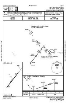 RNAV (GPS)-B chart preview