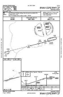 RNAV (GPS) RWY 27 chart preview