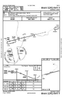RNAV (GPS) RWY 09 chart preview