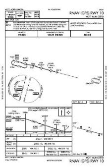 RNAV (GPS) RWY 10 chart preview