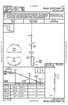 RNAV (GPS) RWY 36 chart preview