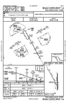 RNAV (GPS) RWY 14 chart preview