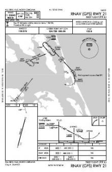 RNAV (GPS) RWY 21 chart preview