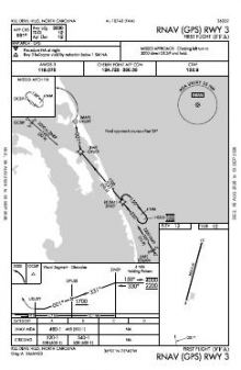 RNAV (GPS) RWY 03 chart preview