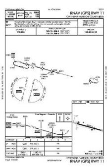 RNAV (GPS) RWY 11 chart preview