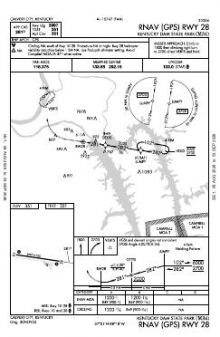 RNAV (GPS) RWY 28 chart preview