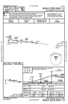 RNAV (GPS) RWY 10 chart preview