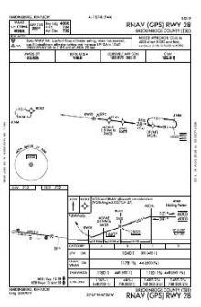 RNAV (GPS) RWY 28 chart preview