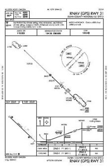 RNAV (GPS) RWY 31 chart preview