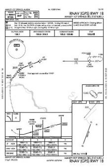 RNAV (GPS) RWY 18 chart preview