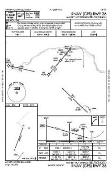 RNAV (GPS) RWY 36 chart preview