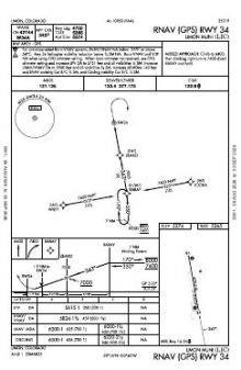 RNAV (GPS) RWY 34 chart preview