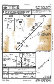 RNAV (GPS) RWY 03 chart preview