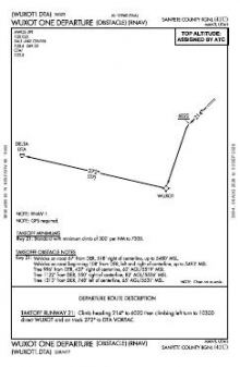 WUXOT ONE (OBSTACLE) (RNAV) chart preview