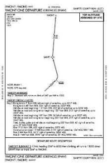 YMONT ONE (OBSTACLE) (RNAV) chart preview