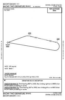 BACMY TWO (RNAV) chart preview