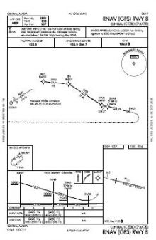 RNAV (GPS) RWY 08 chart preview