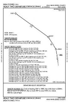 HEALY TWO (OBSTACLE) (RNAV) chart preview